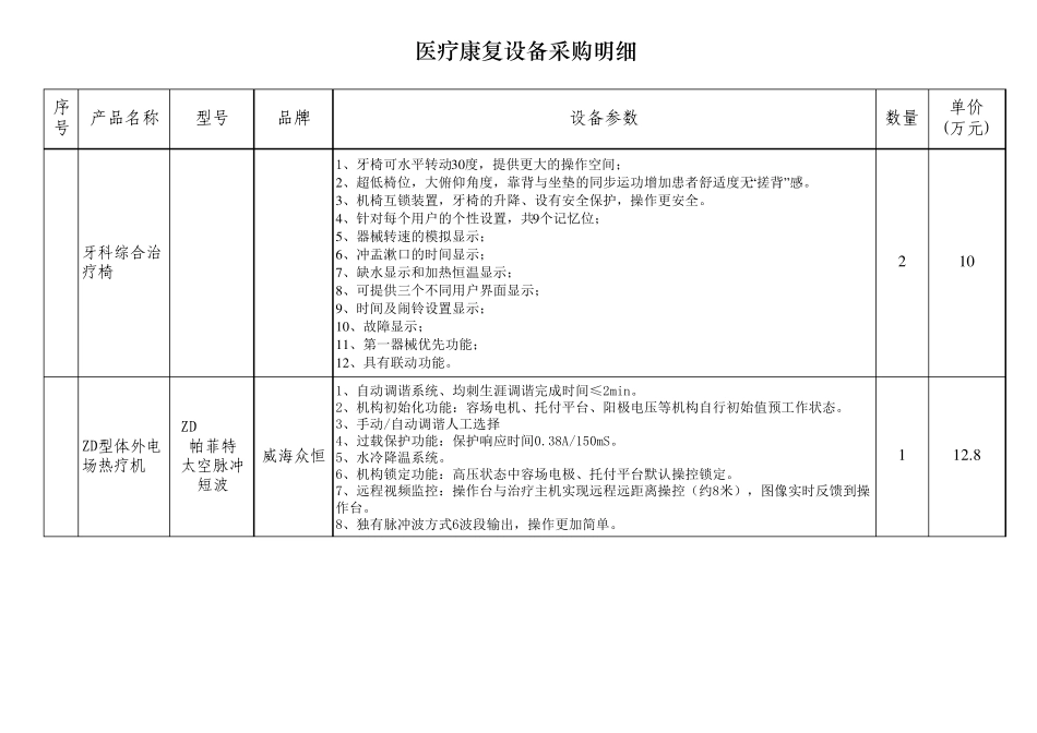 医疗康复设备采购明细_第3页