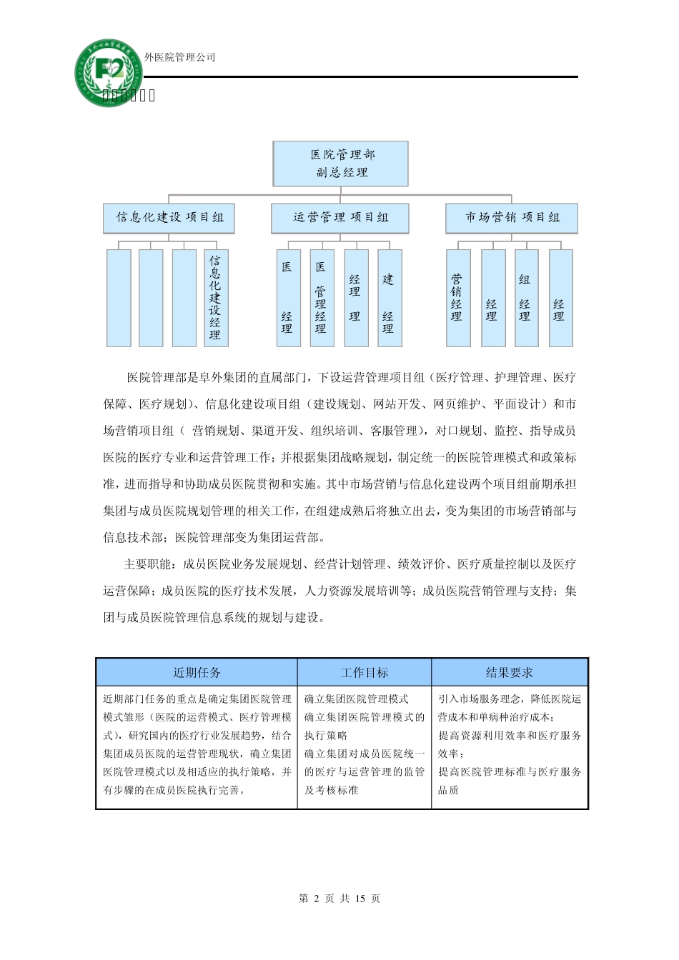 医疗投资集团组织结构及各岗位说明_第2页