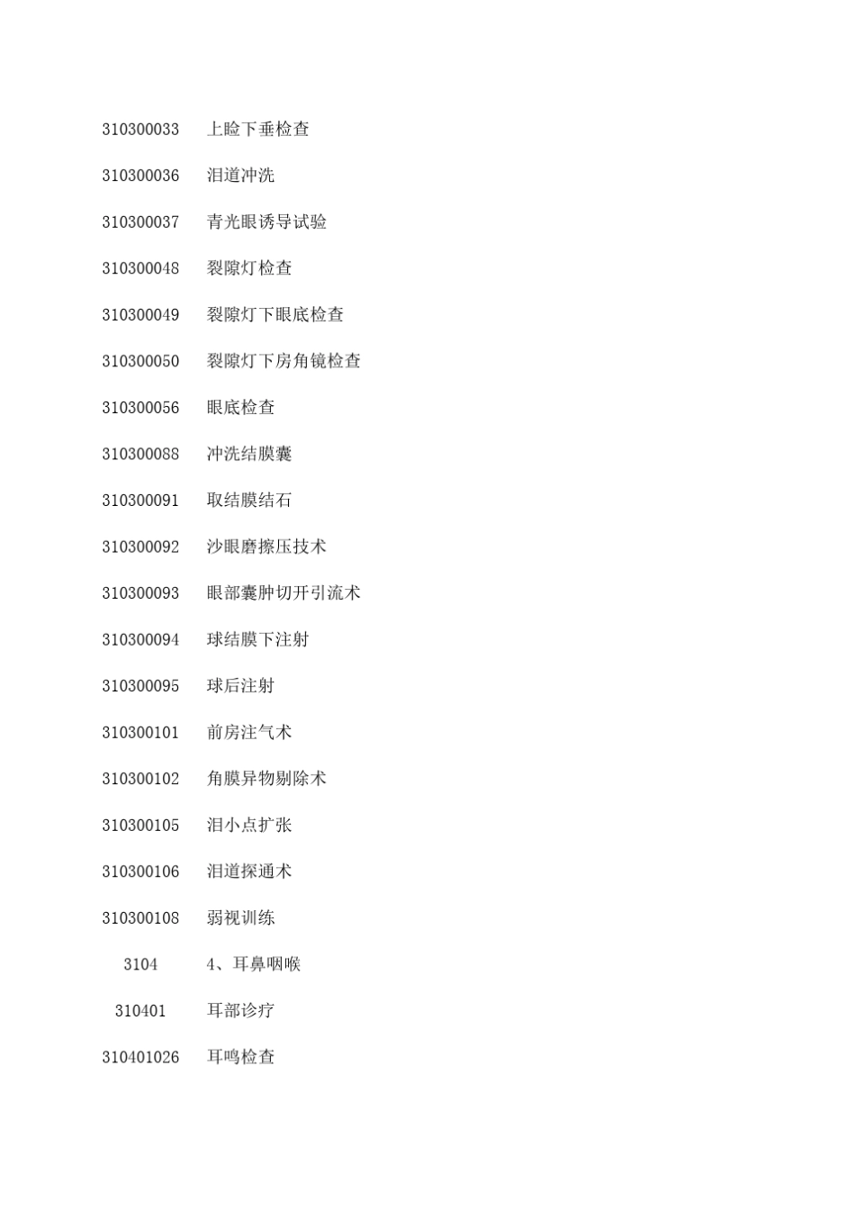 医疗收费项目及收费标准_第2页