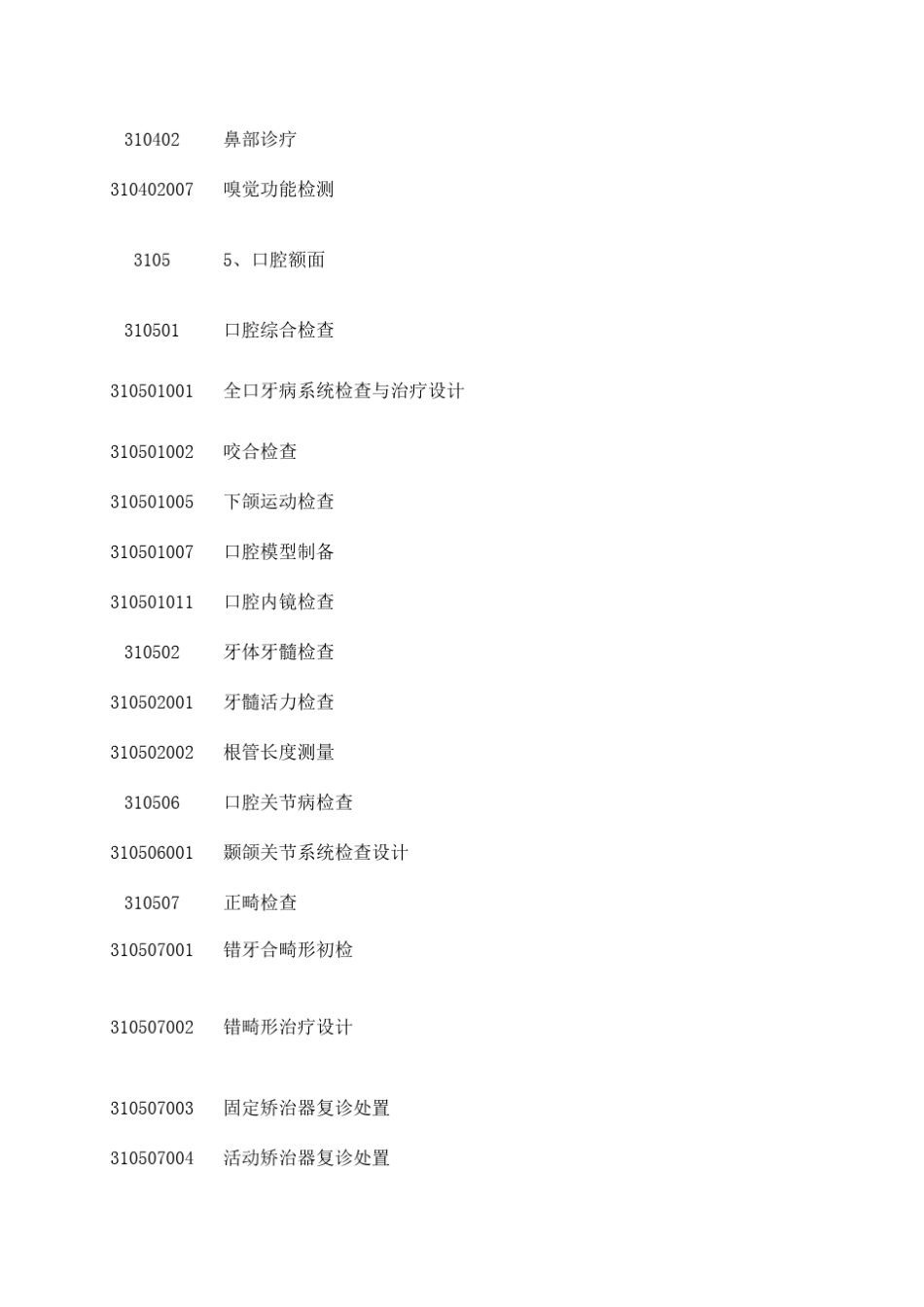 医疗收费项目及收费标准_第3页