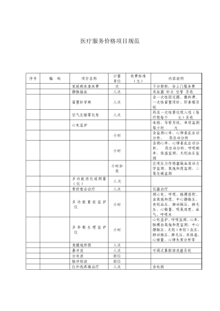 医疗服务价格项目规范