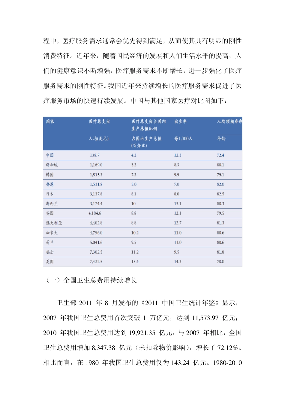 医疗服务行业市场_第2页