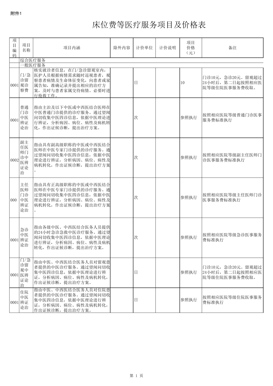 医疗服务项目价格表_第1页
