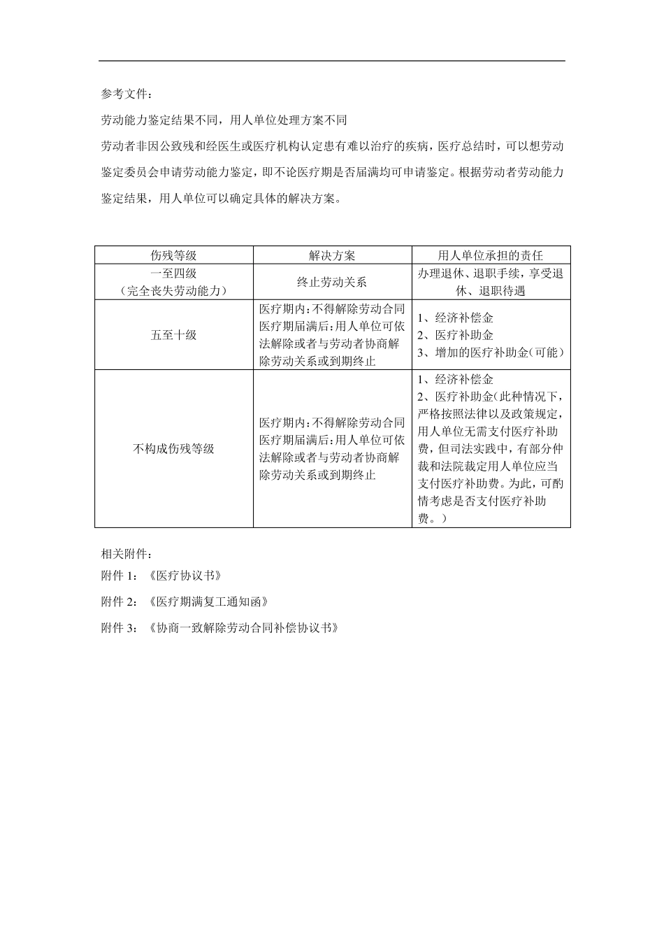 医疗期处理流程_第3页
