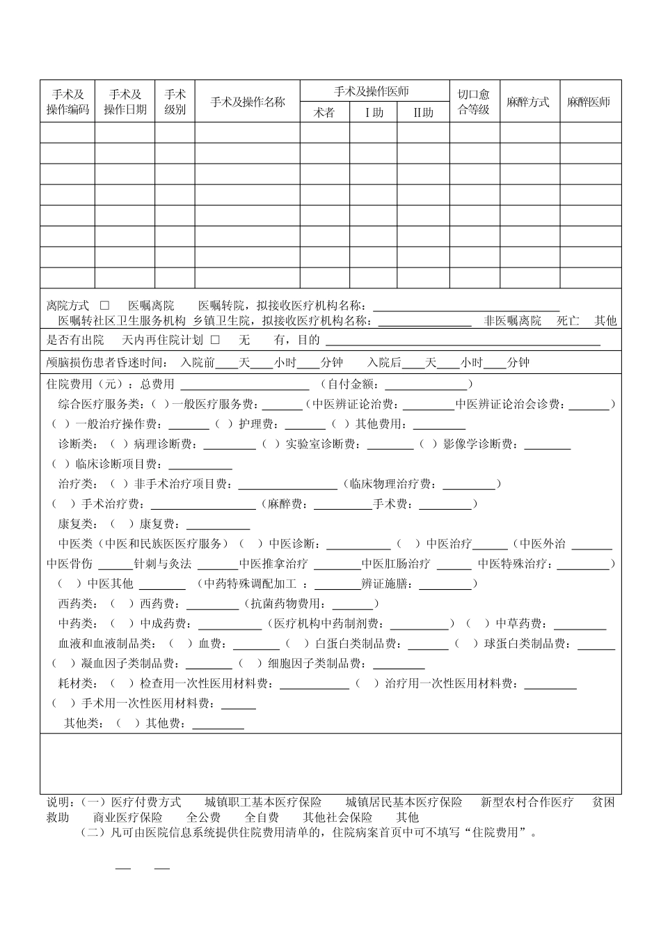 医疗机构(组织机构代码：._第2页