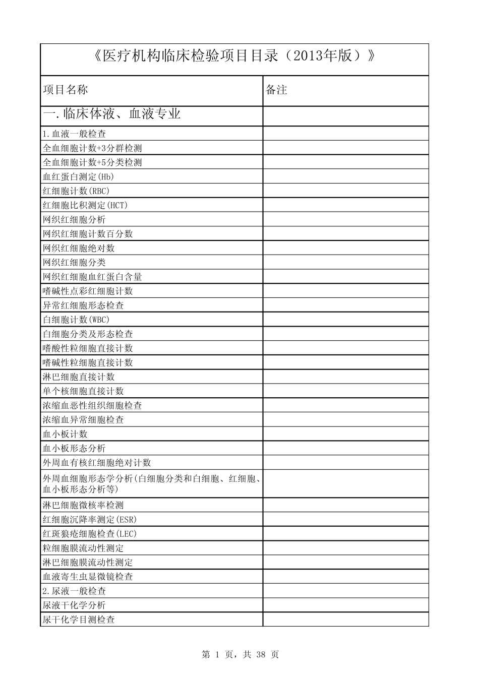 医疗机构临床检验项目目录(2013年版)_第1页