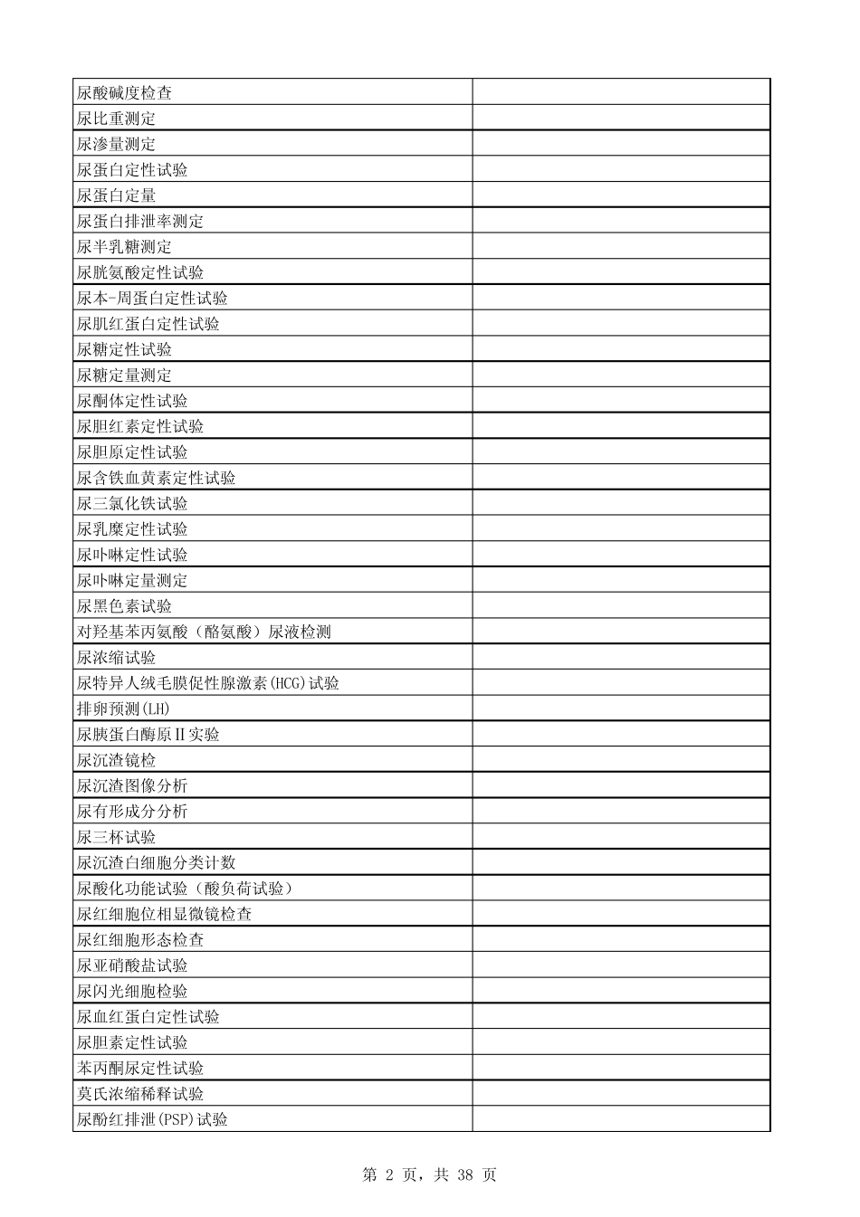 医疗机构临床检验项目目录(2014年版)_第2页