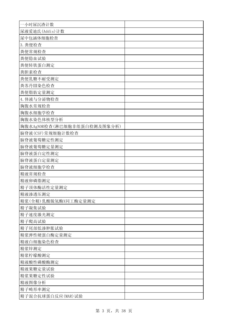 医疗机构临床检验项目目录(2014年版)_第3页