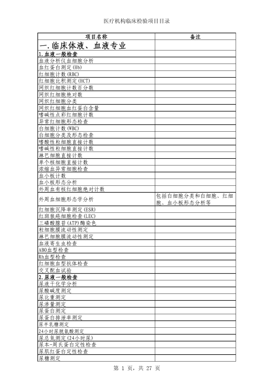 医疗机构临床检验项目目录_第1页