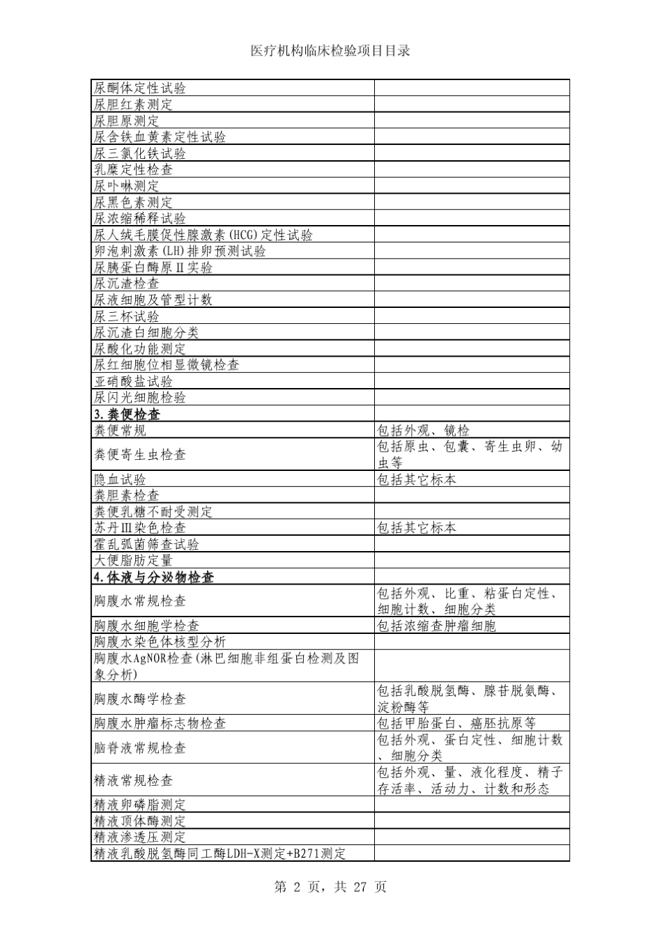 医疗机构临床检验项目目录_第2页