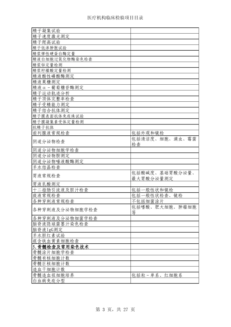 医疗机构临床检验项目目录_第3页