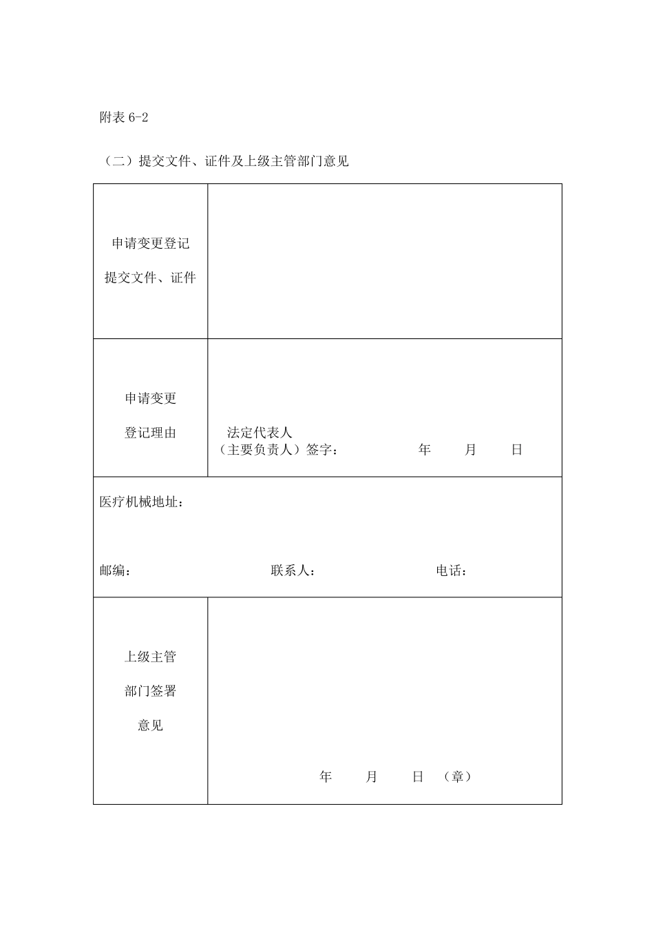 医疗机构变更登记申请表_第3页