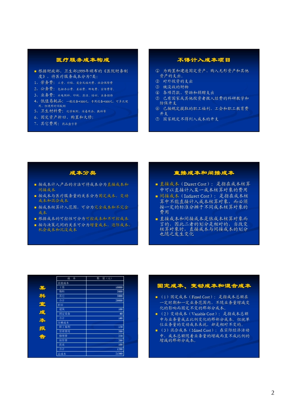 医疗机构成本核算与成本分析_第2页