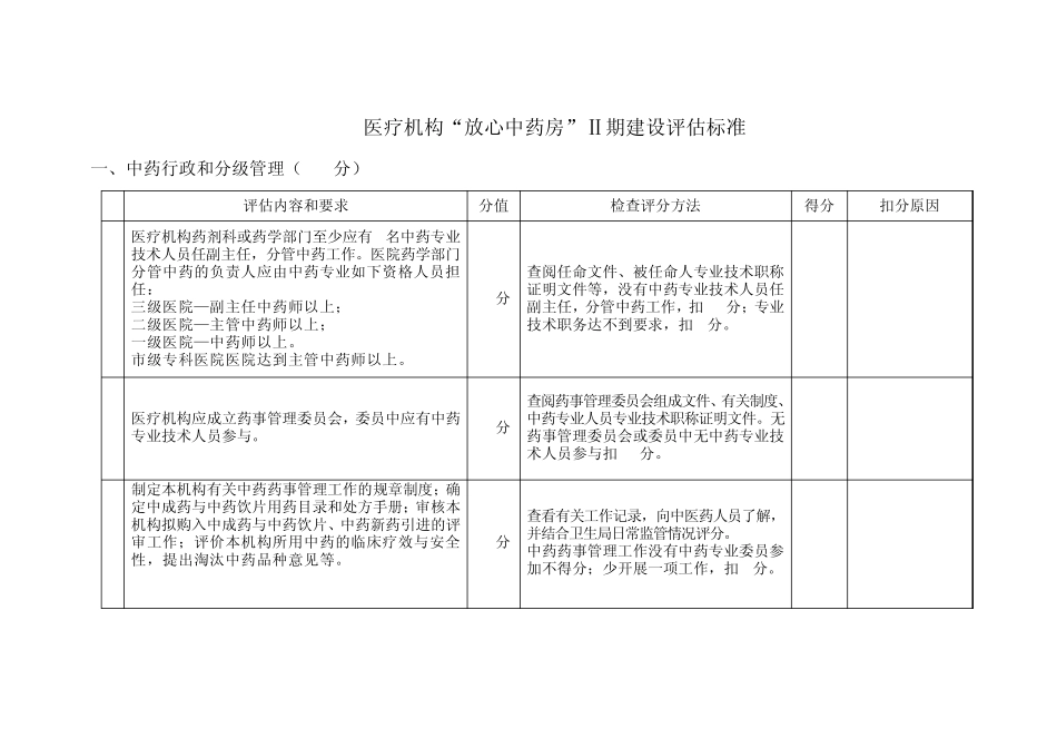 医疗机构放心中药房Ⅱ期建设评估标准_第1页