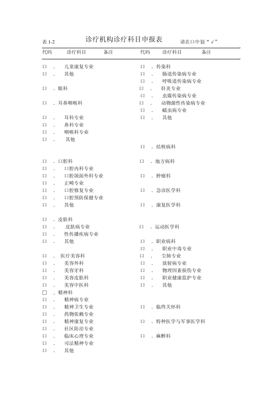 医疗机构申请体检诊疗科目审核表_第3页