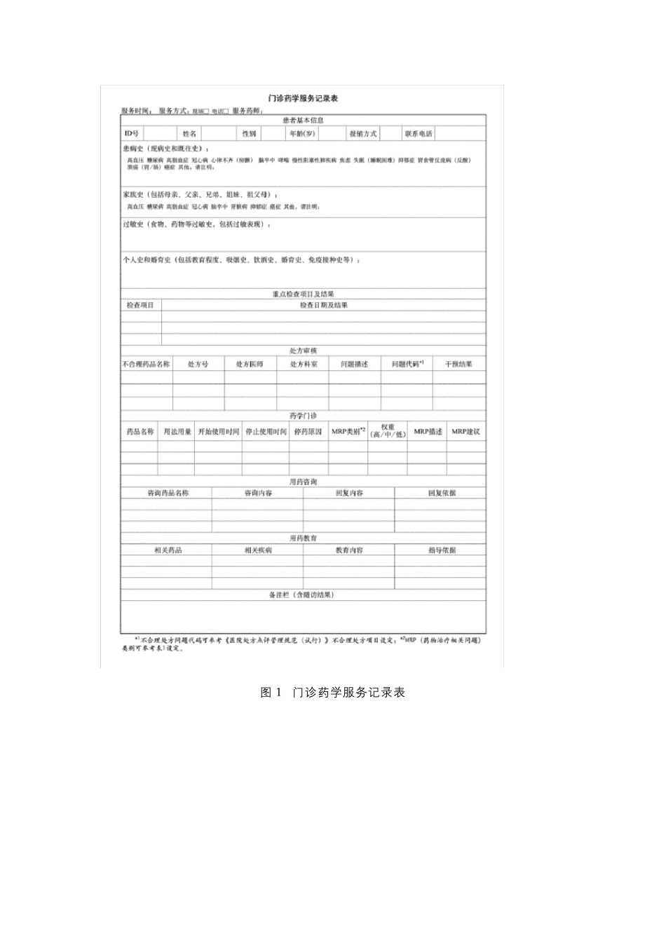 医疗机构药学服务规范_第2页