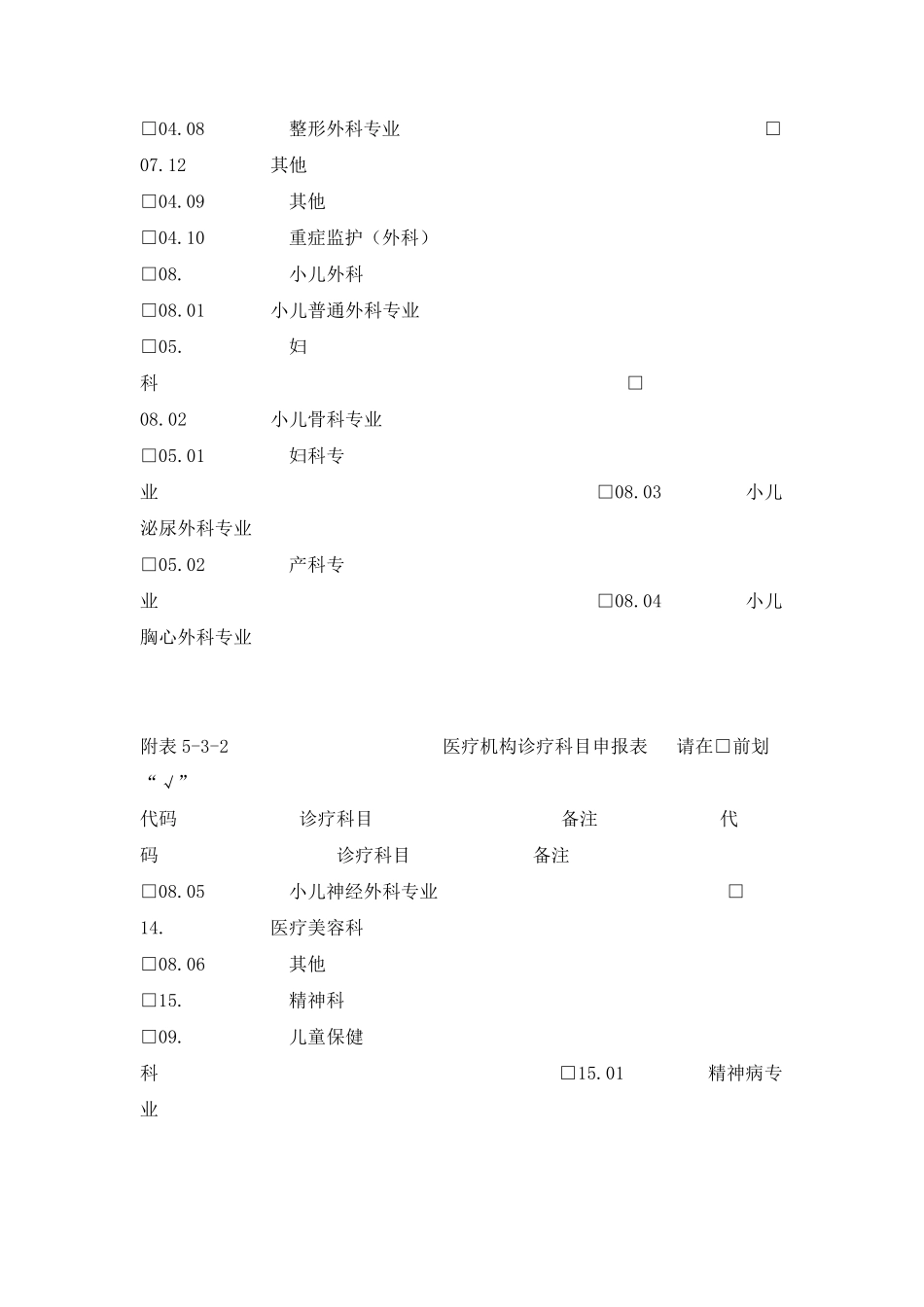 医疗机构诊疗科目申报表_第3页