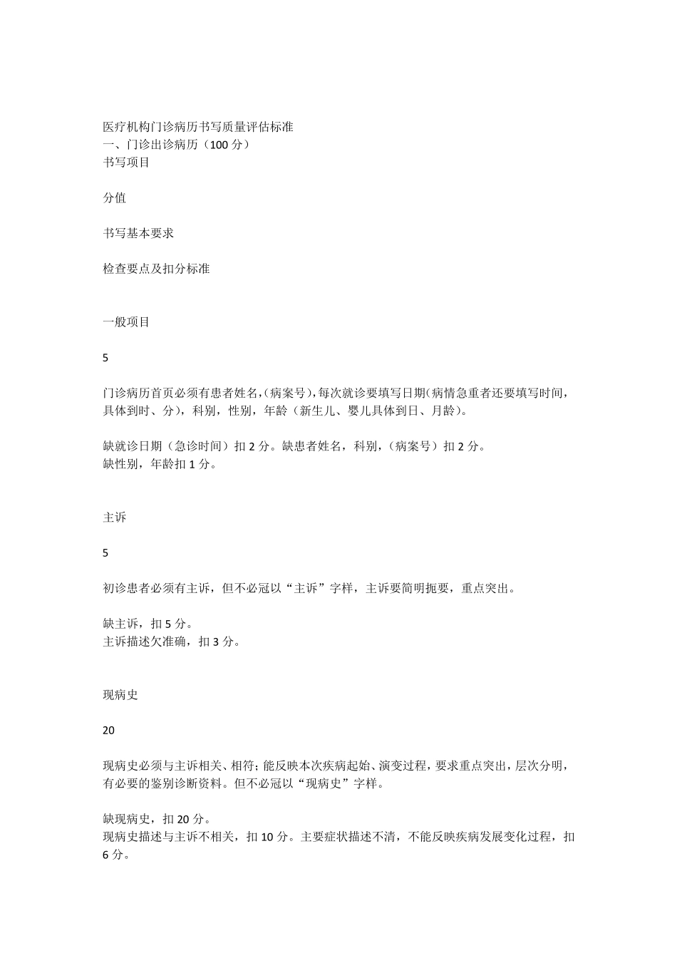 医疗机构门诊病历书写质量评估标准_第1页