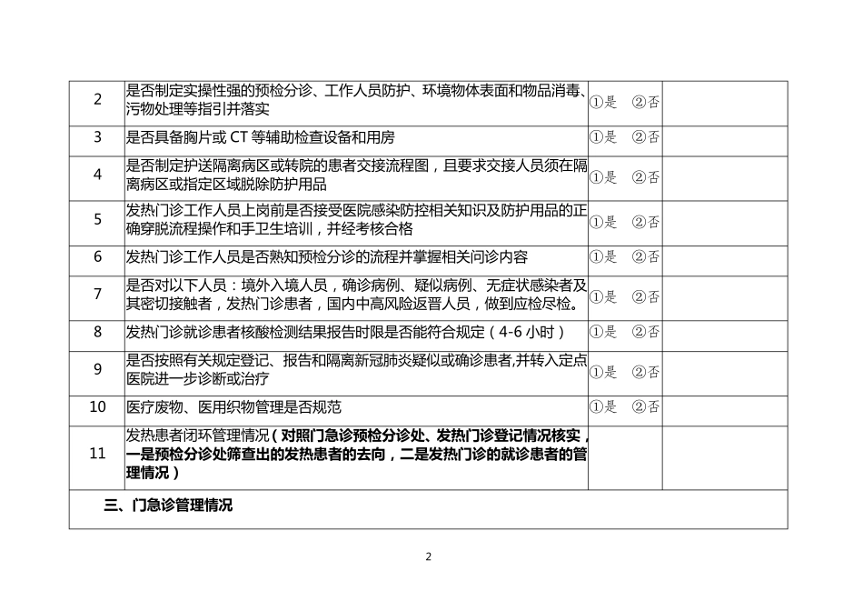 医疗机构院感防控工作督查表_第2页