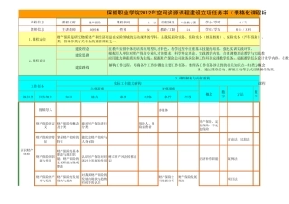 医疗查勘定损岗位swot分析