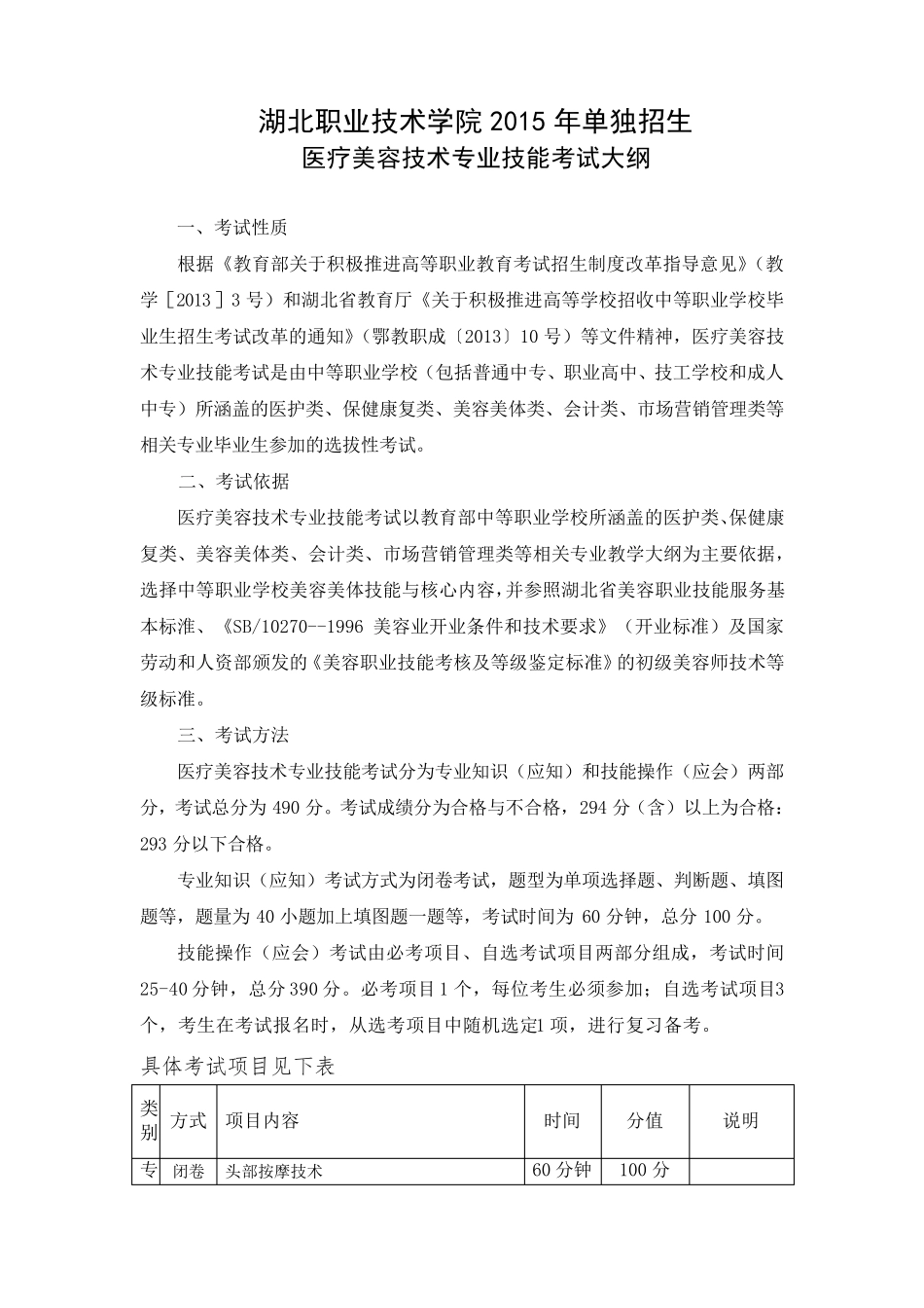 医疗美容技术专业技能考试大纲_第1页