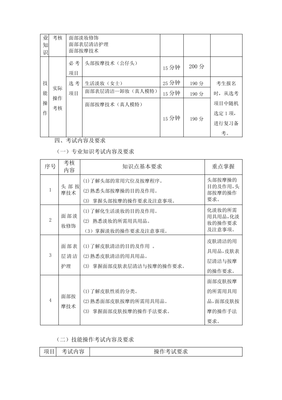 医疗美容技术专业技能考试大纲_第2页