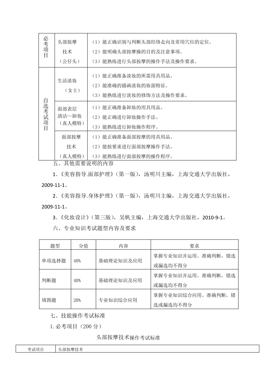 医疗美容技术专业技能考试大纲_第3页