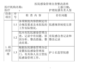 医疗美容门诊部院感自查