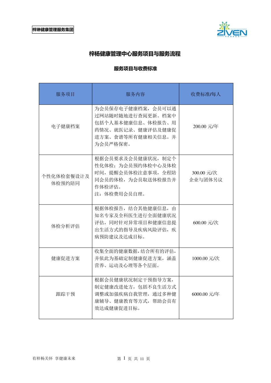医疗行业服务报价模版：梓杨健康管理服务项目与流程_第1页