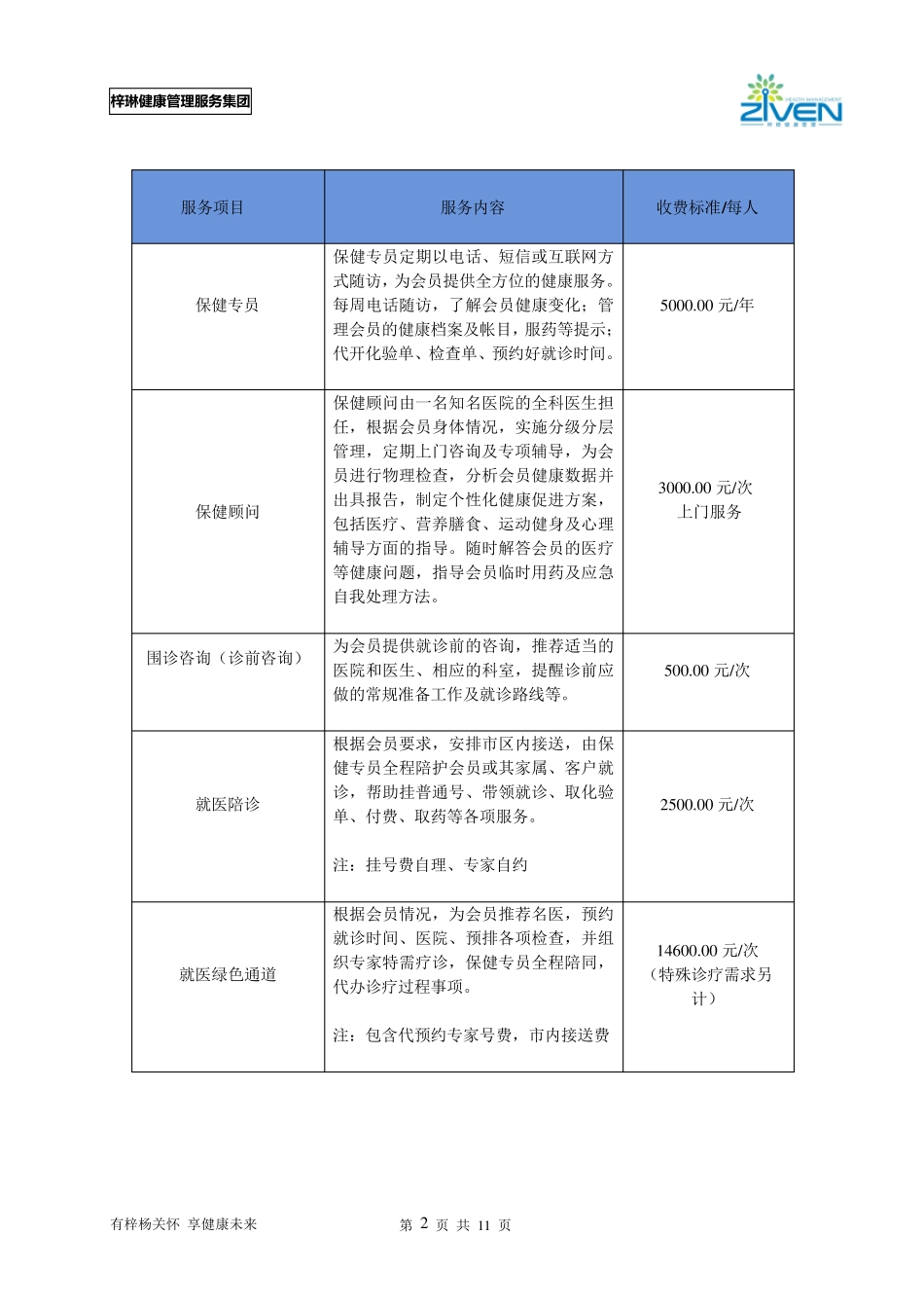 医疗行业服务报价模版：梓杨健康管理服务项目与流程_第2页