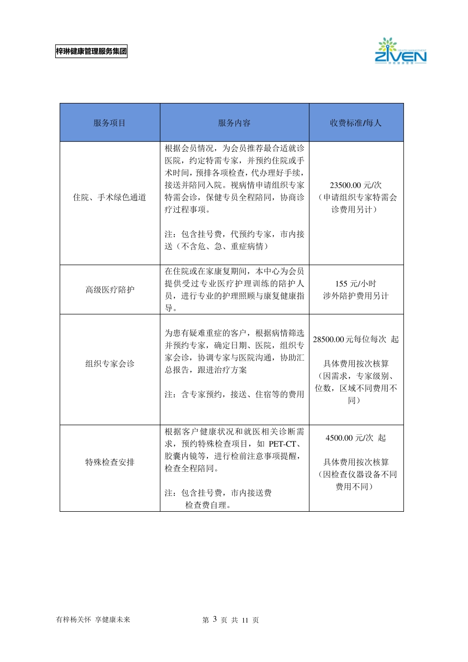 医疗行业服务报价模版：梓杨健康管理服务项目与流程_第3页