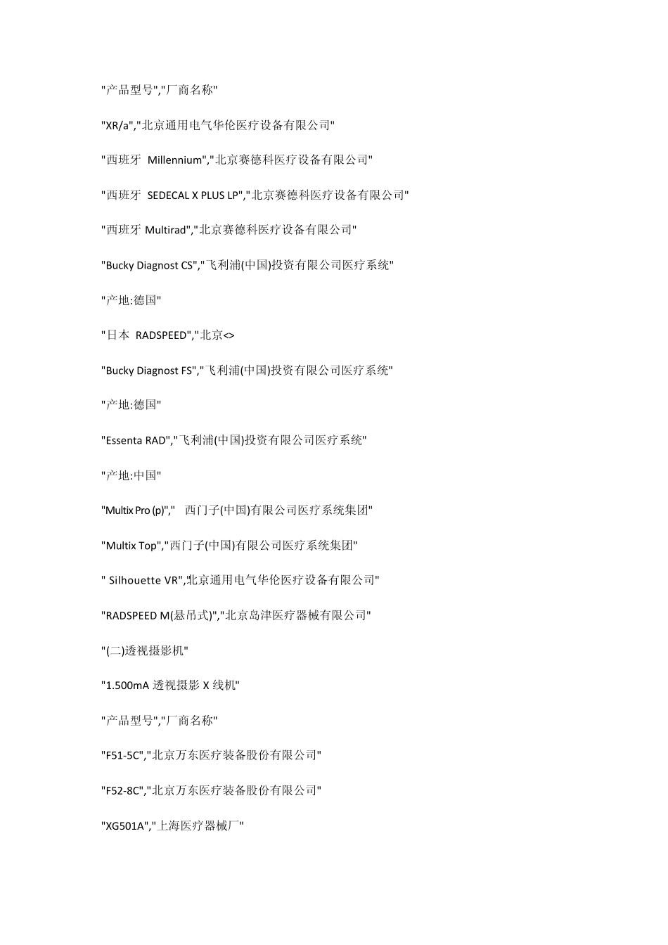 医疗设备厂商_第2页