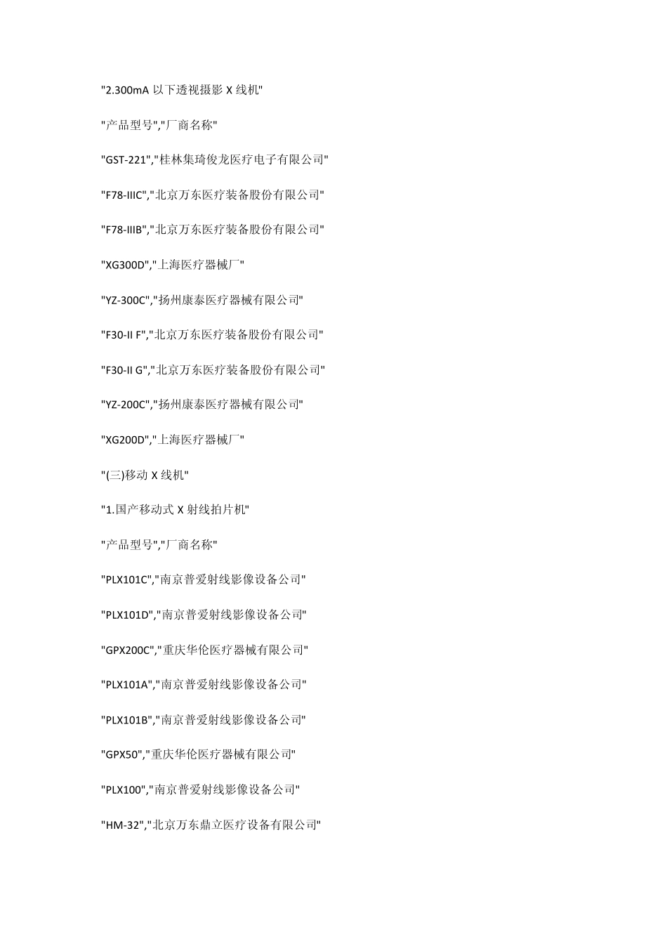 医疗设备厂商_第3页