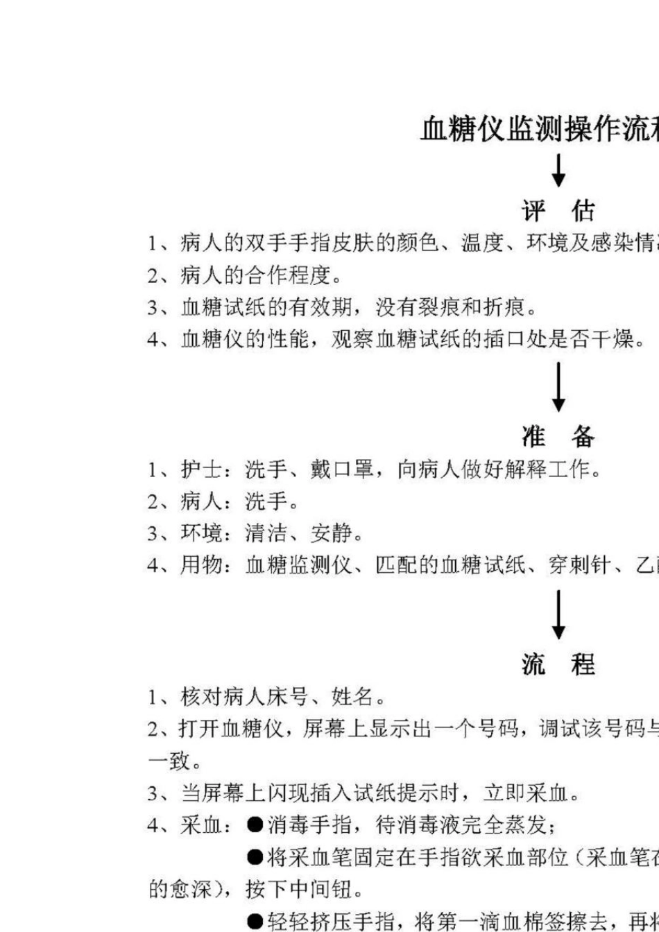 医疗设备(护理)操作流程_第3页