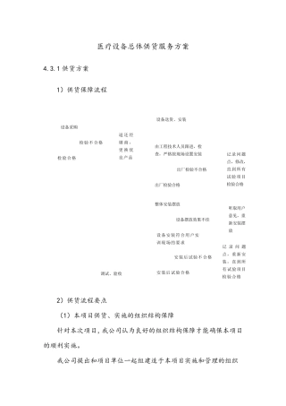 医疗设备总体供货服务方案