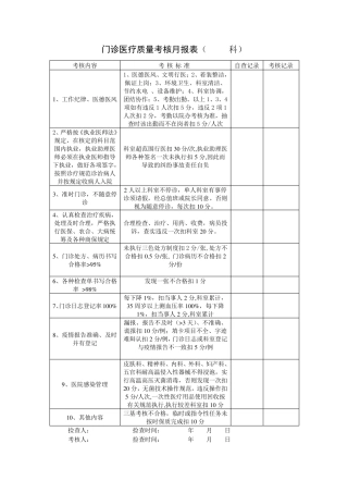 医疗质控表及检查标准