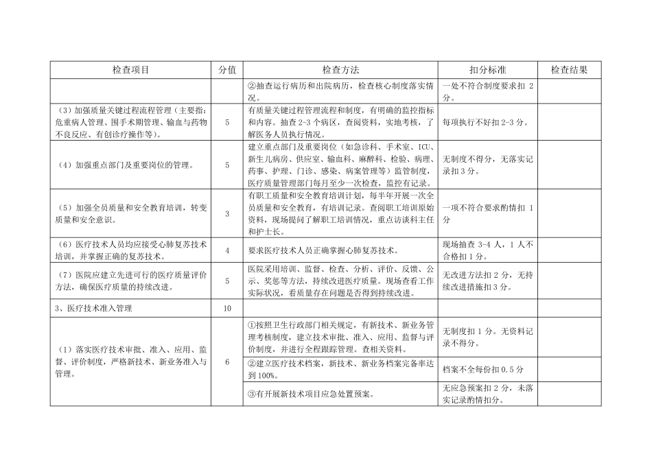 医疗质量及安全管理制度_第2页