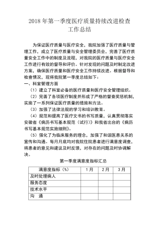 医疗质量安全管理与持续改进总结
