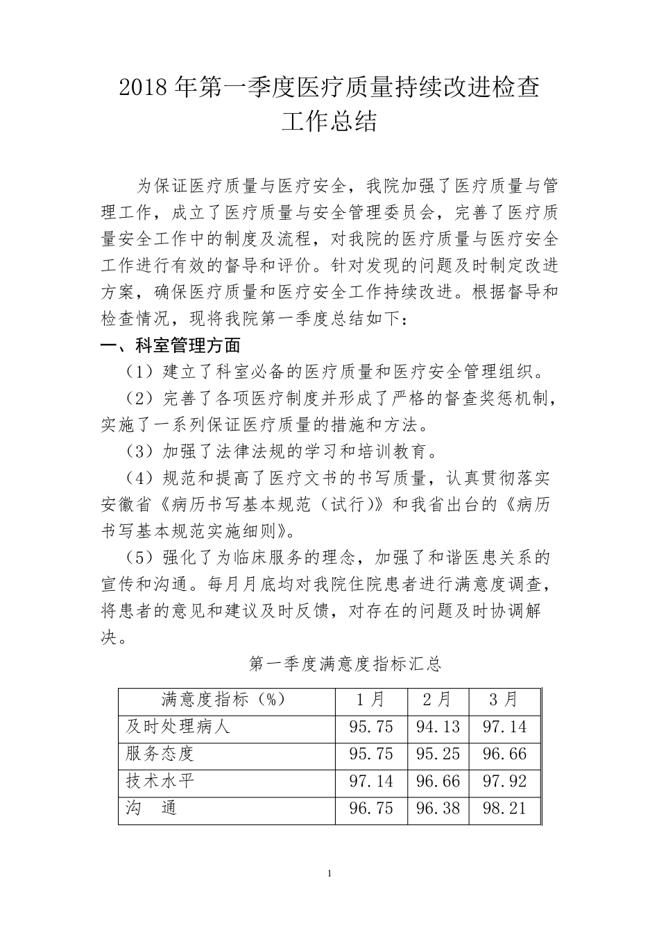 医疗质量安全管理与持续改进总结(第一季度)_第1页