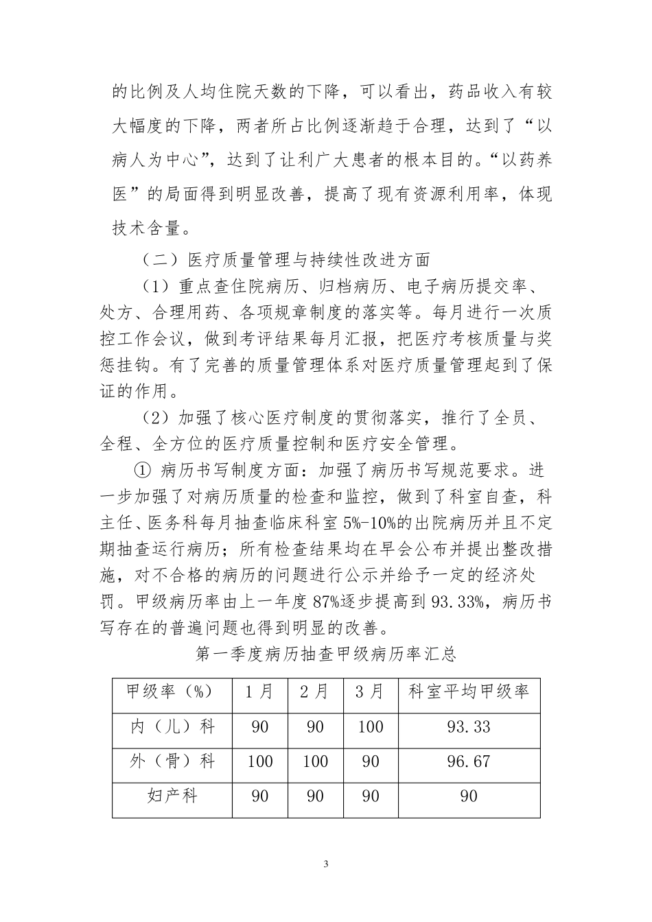 医疗质量安全管理与持续改进总结(第一季度)_第3页