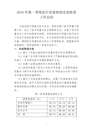 医疗质量安全管理与持续改进总结(第一季度)