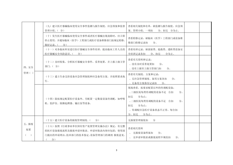 医疗质量安全综合检查评分表_第3页