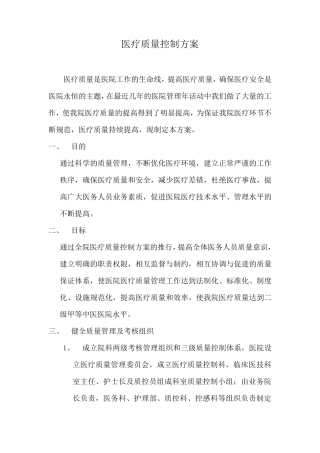 医疗质量控制方案