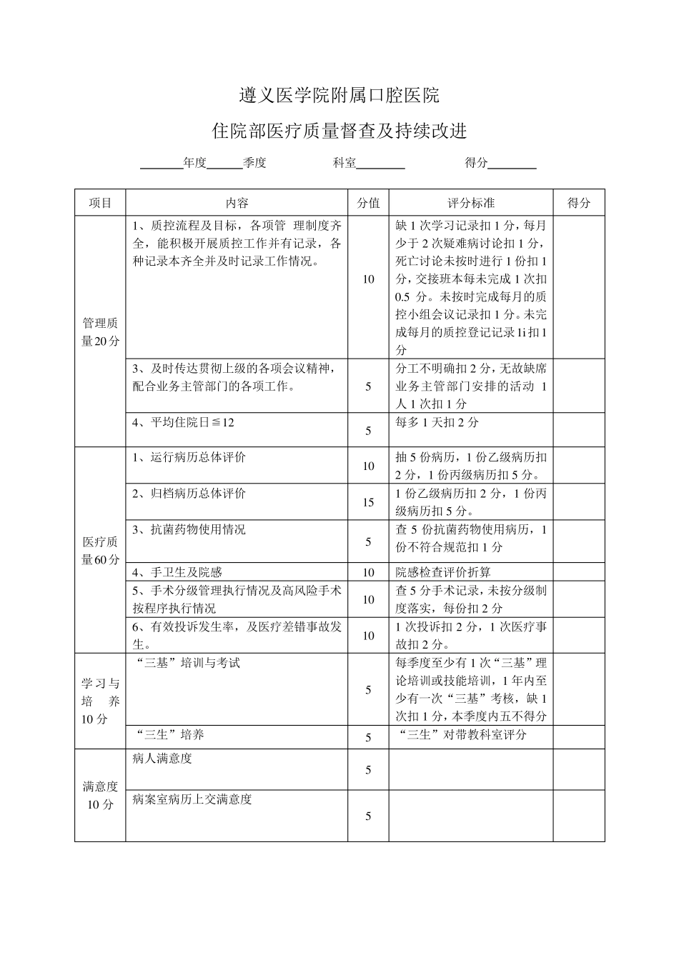 医疗质量督导检查表_第1页