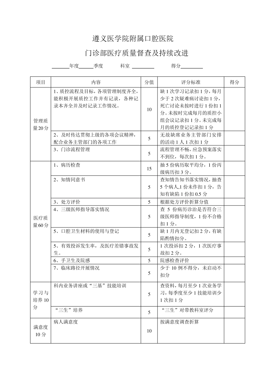 医疗质量督导检查表_第2页