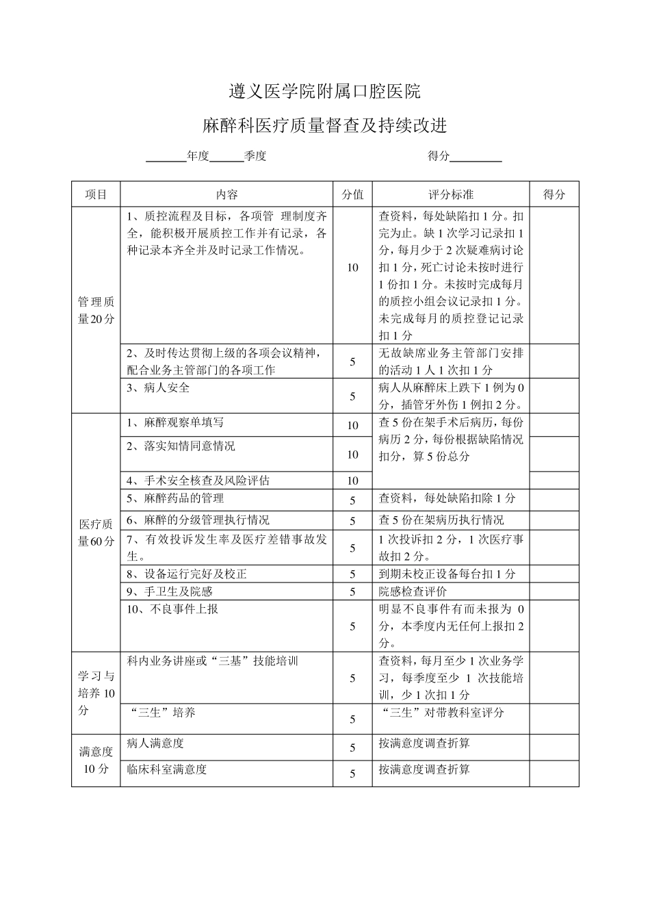 医疗质量督导检查表_第3页
