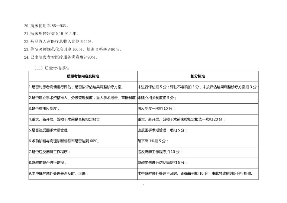 医疗质量管理与持续改进相关目标及质量考核标准(手术科室)_第3页
