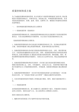 医疗质量管理体系方案