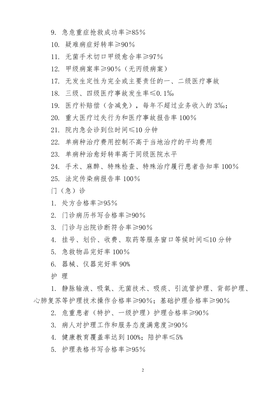 医疗质量管理实施方案._第2页