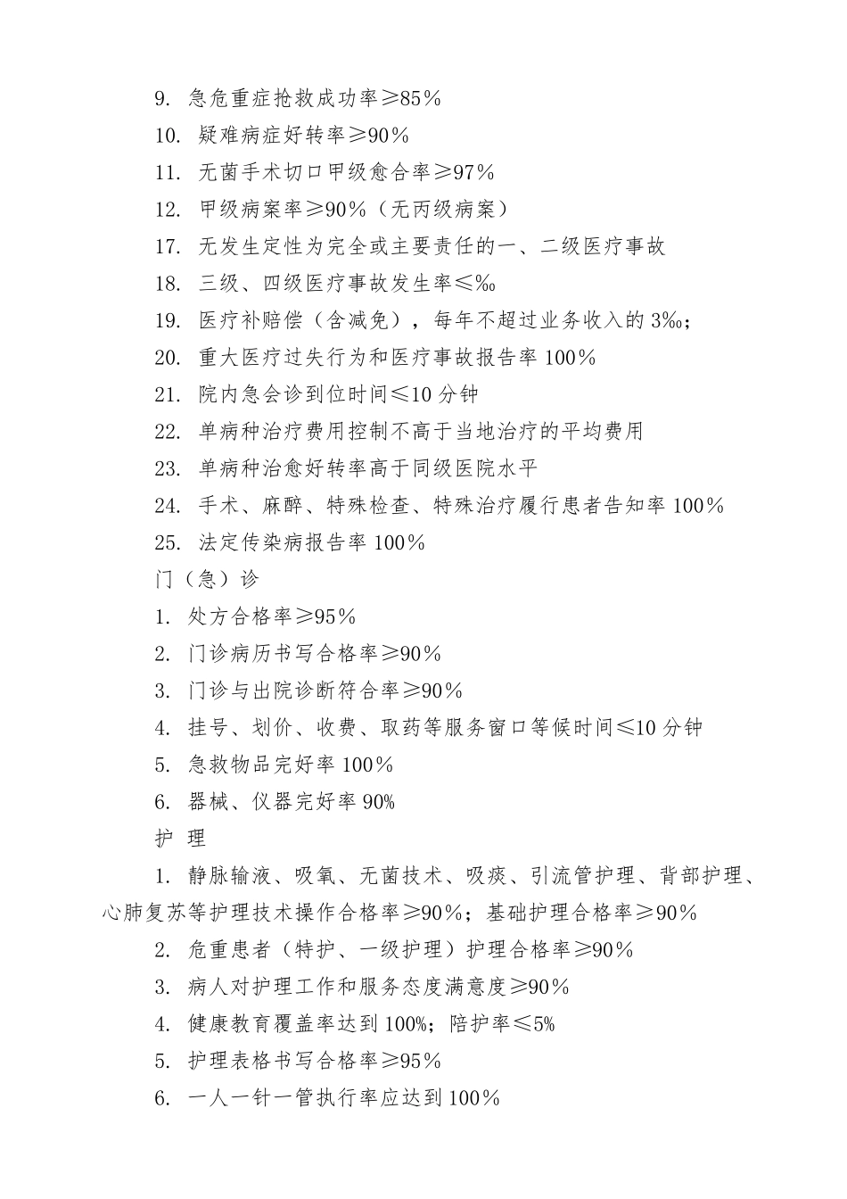 医疗质量管理实施方案_第2页